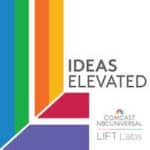 Ideas Elevated Podcast Cover Artwork